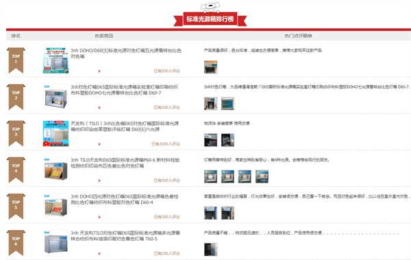 标准光源箱排行榜