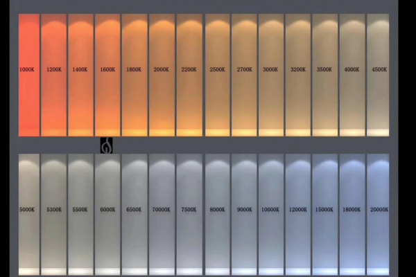 色温2