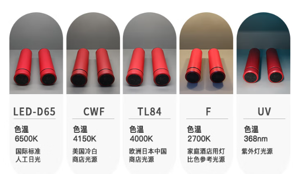 led-D65六光源对色灯箱4
