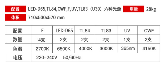 led-D65六光源对色灯箱2