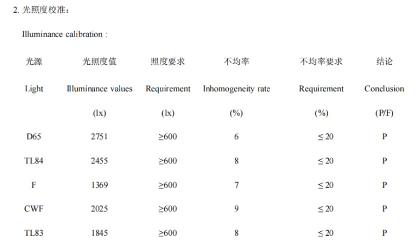 P60(6)对色灯箱照度